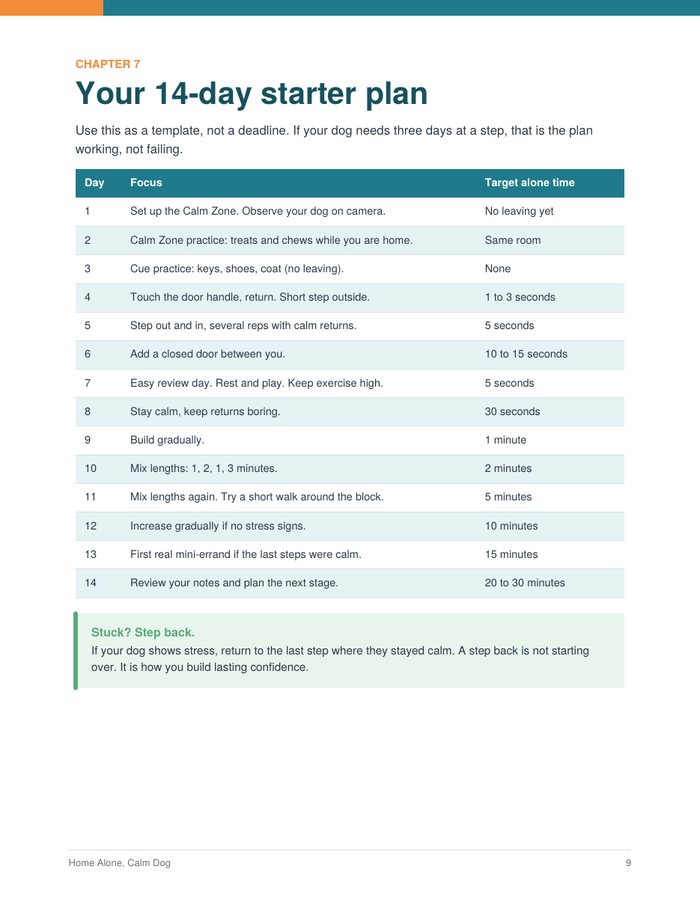 Page with the 14-day starter plan table